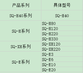 环氧乙烷灭菌器2