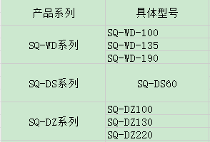过氧化氢低温等离子灭菌器2