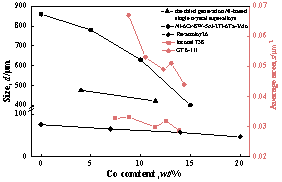 20231104154830_0166