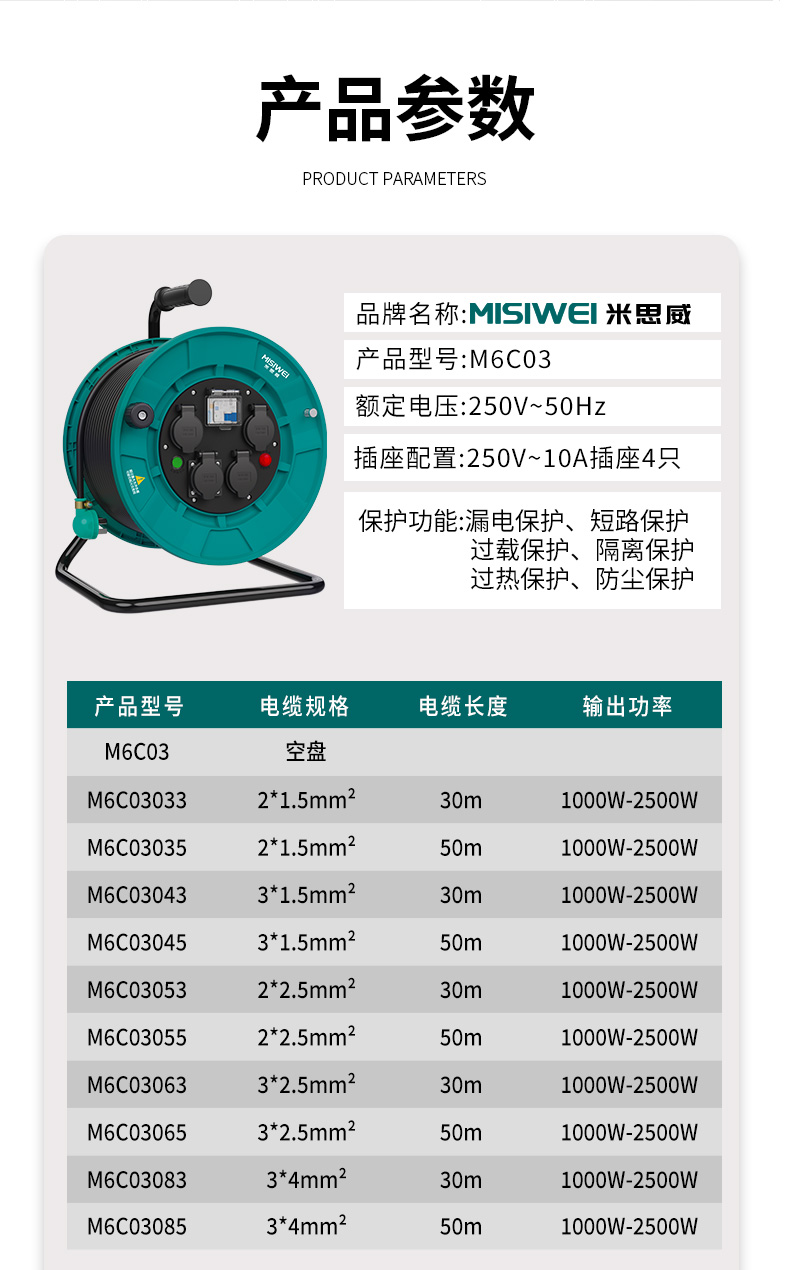 M6C03_11