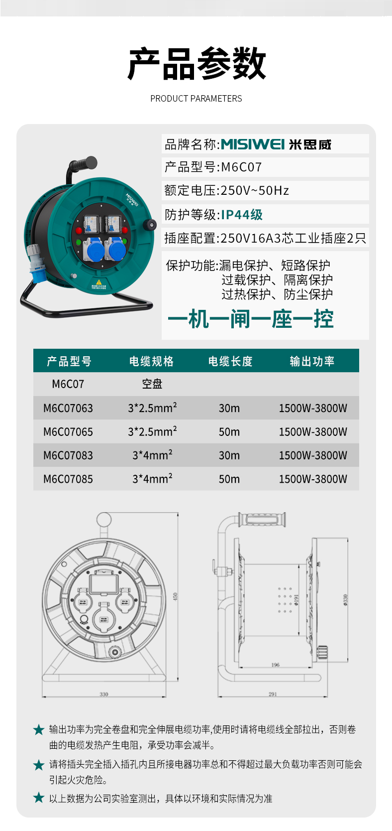 M6C07_09