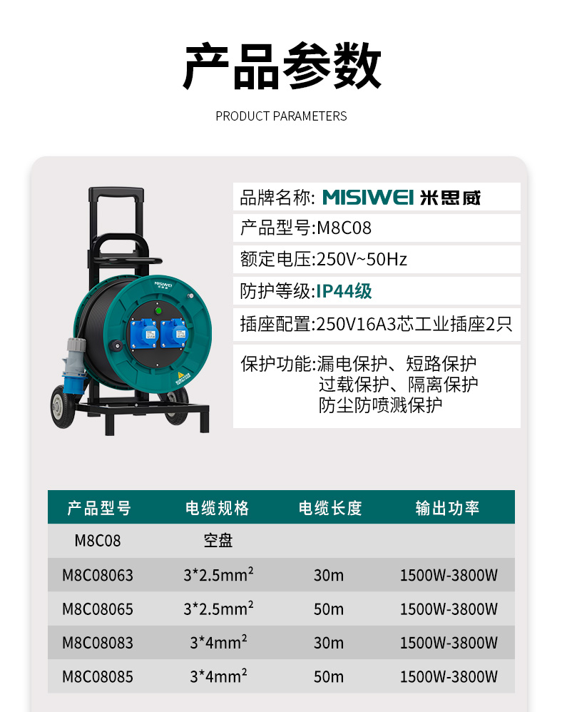 M8C08_12