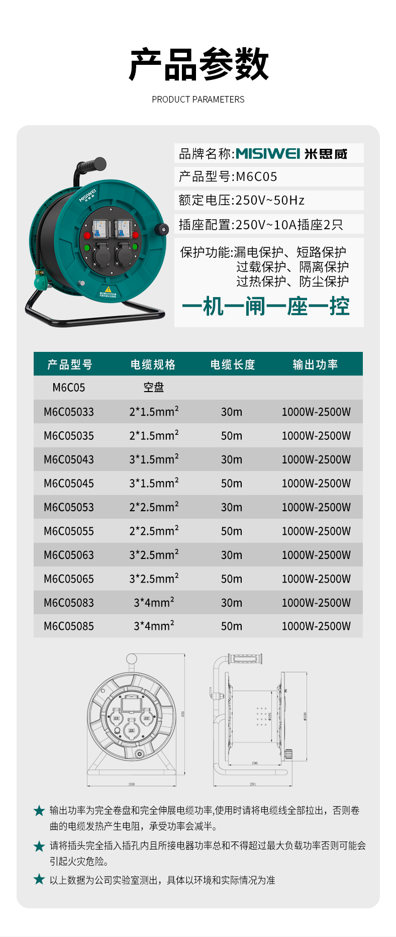 M6C05_10