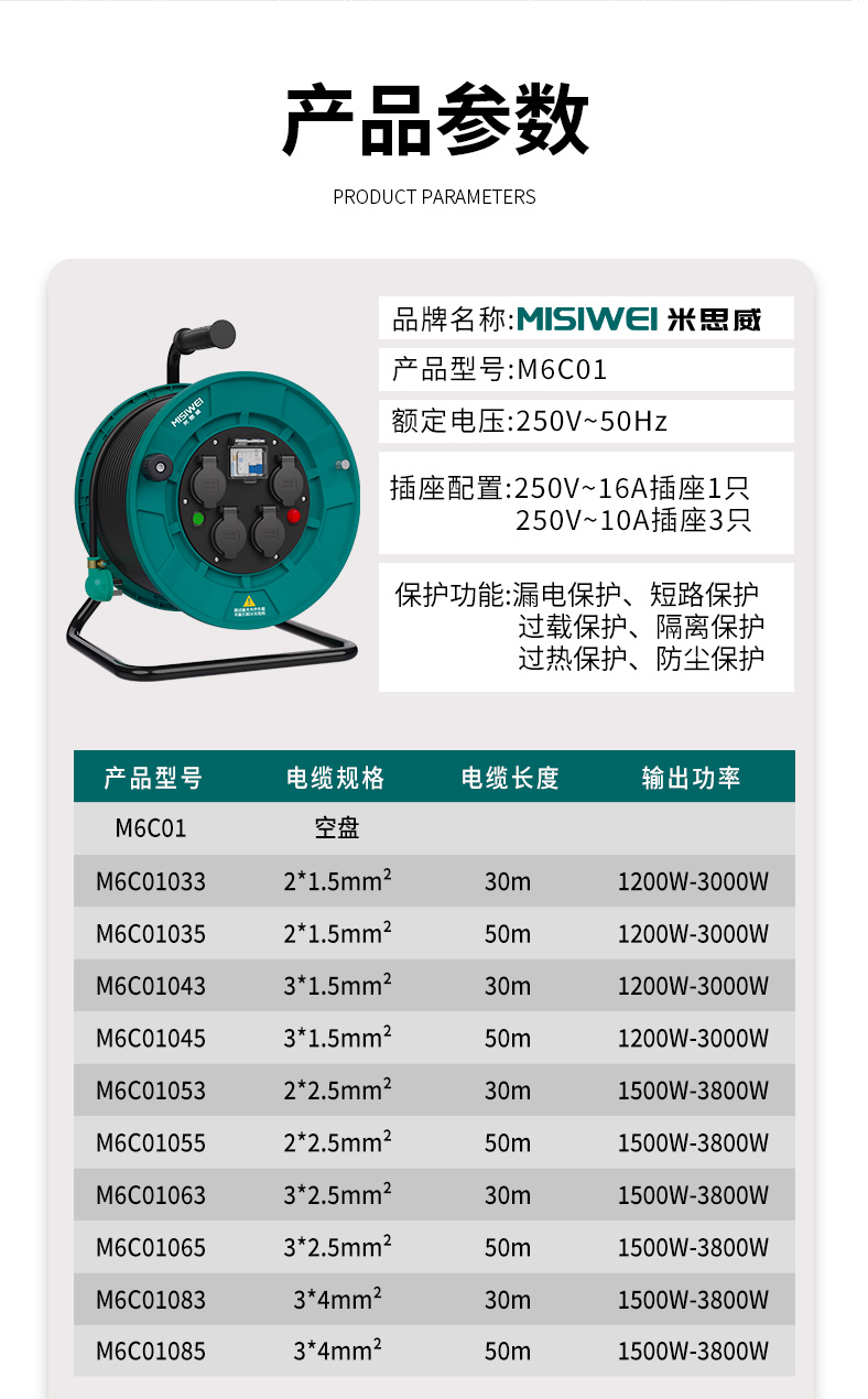 M6C01_11