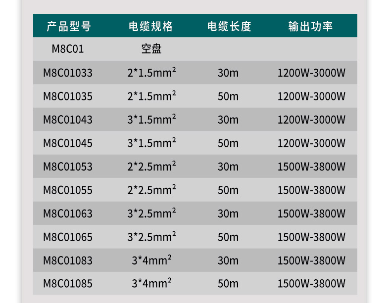 M8C01_12