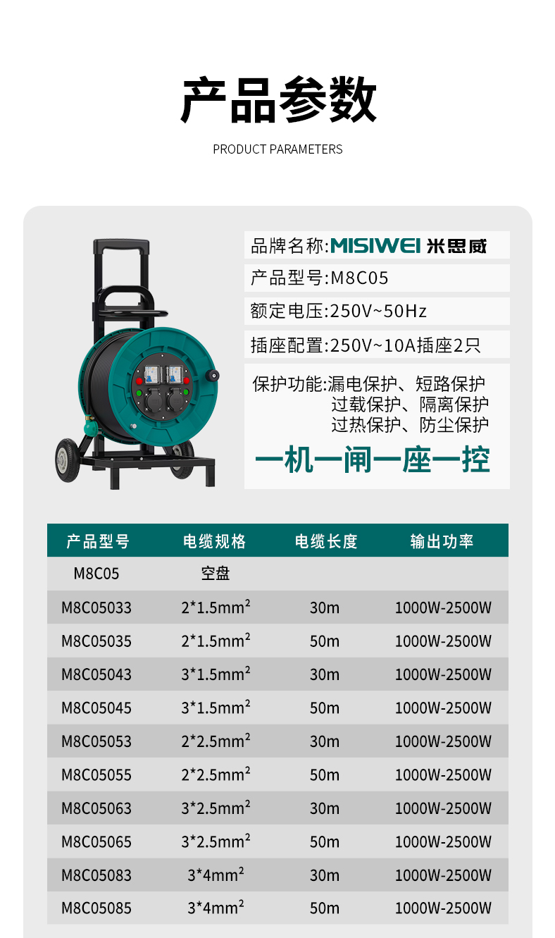 M8C05_11