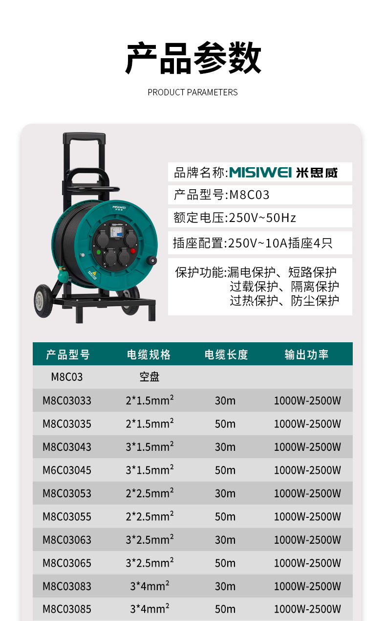 M8C03_11