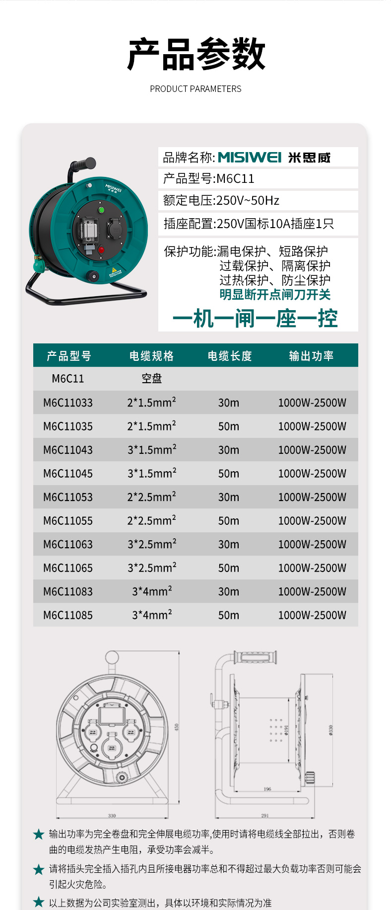 M6C11_11