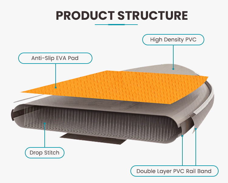 WS-003-全能板-3_06