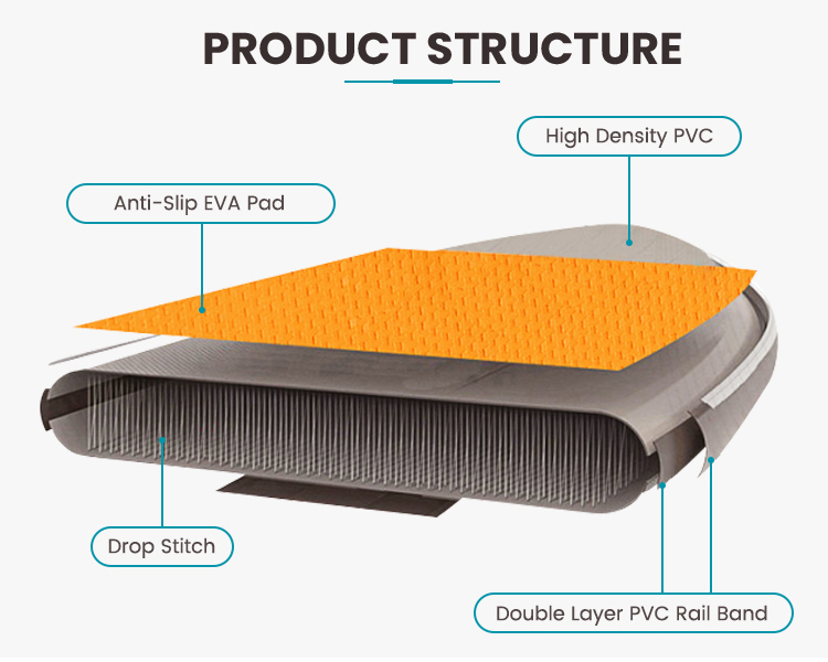 WS-003-全能板-2_06