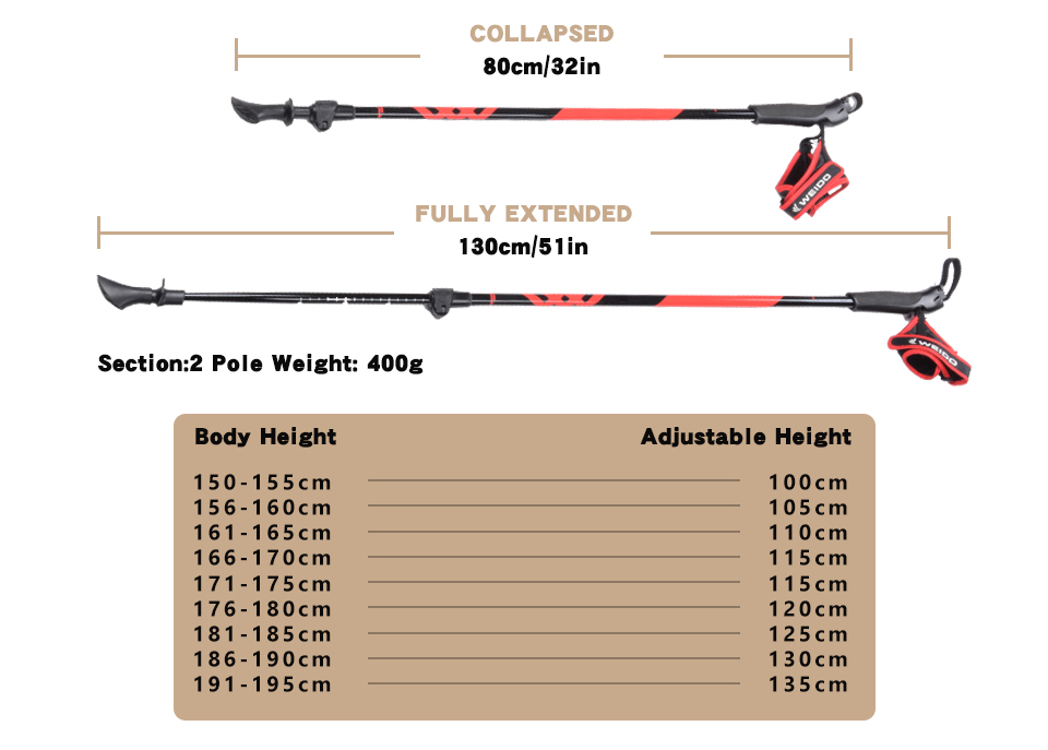 两节6061hong 拷贝