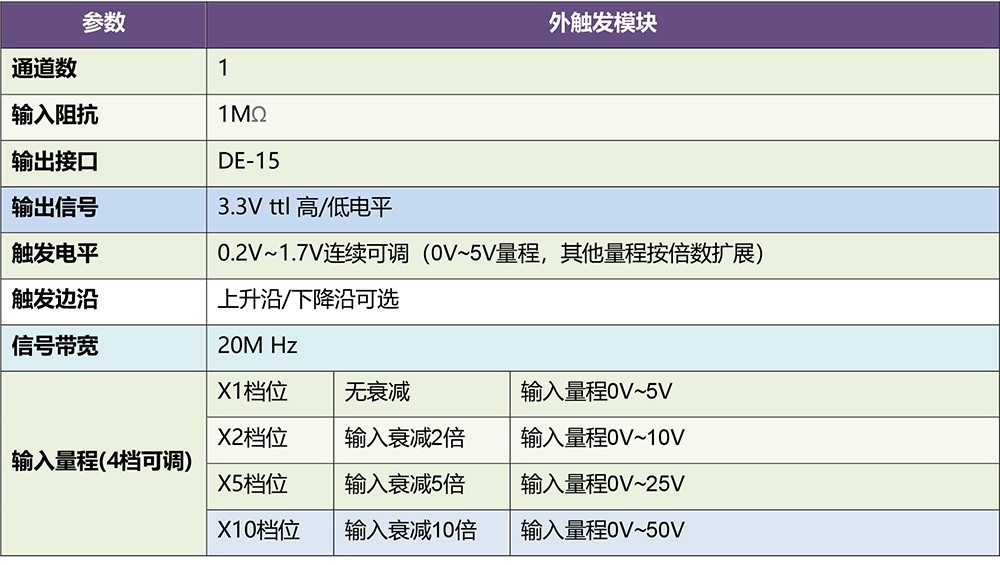 64accf8229112