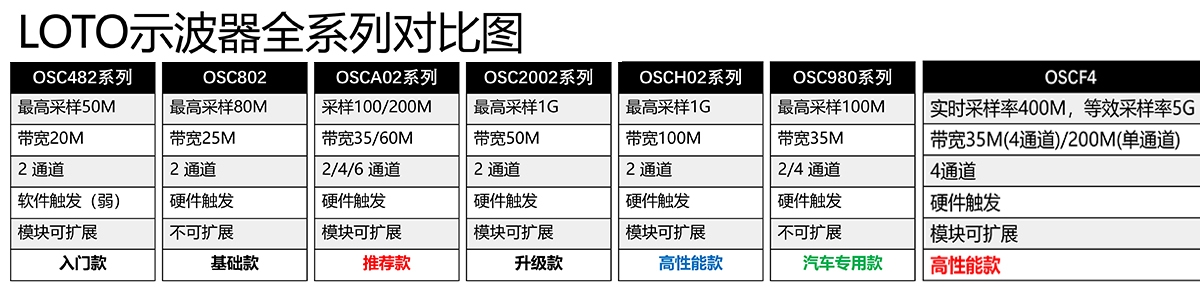 66135f90847ff