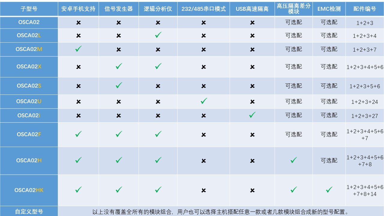 64e4177c439c4