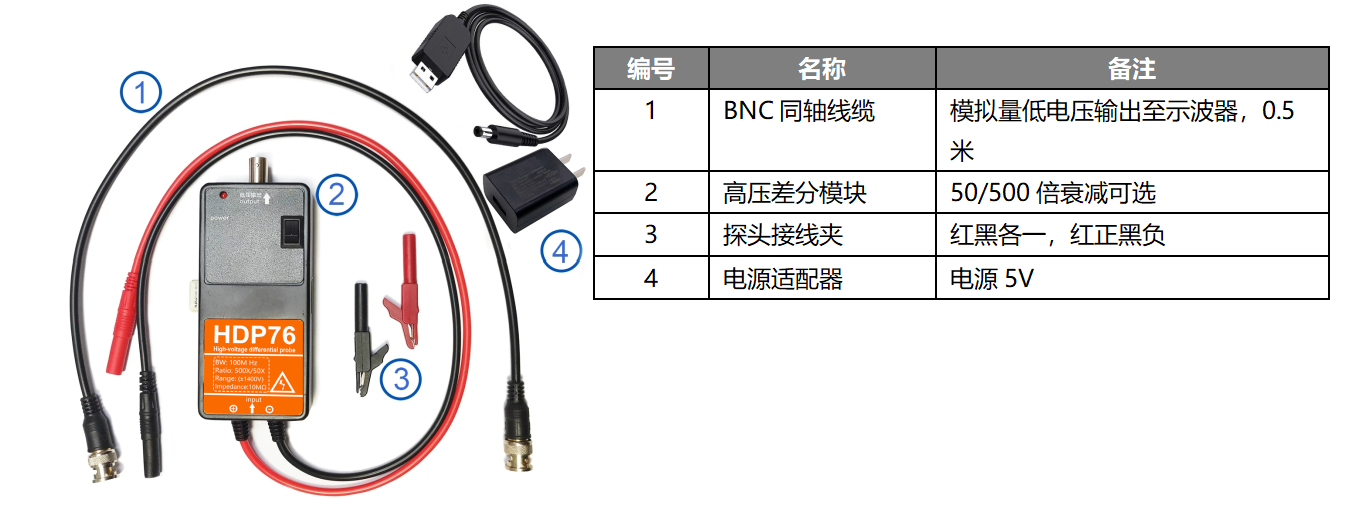 高压差分探头HDP76