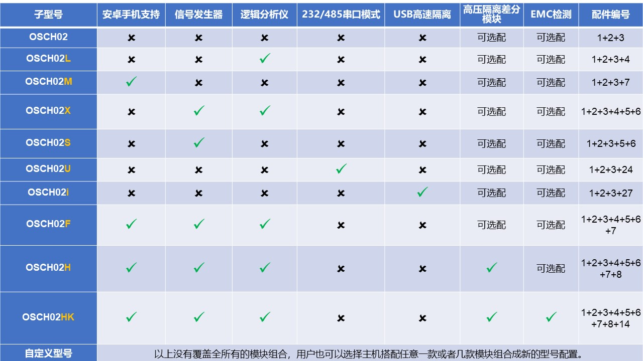 64e417b12af29