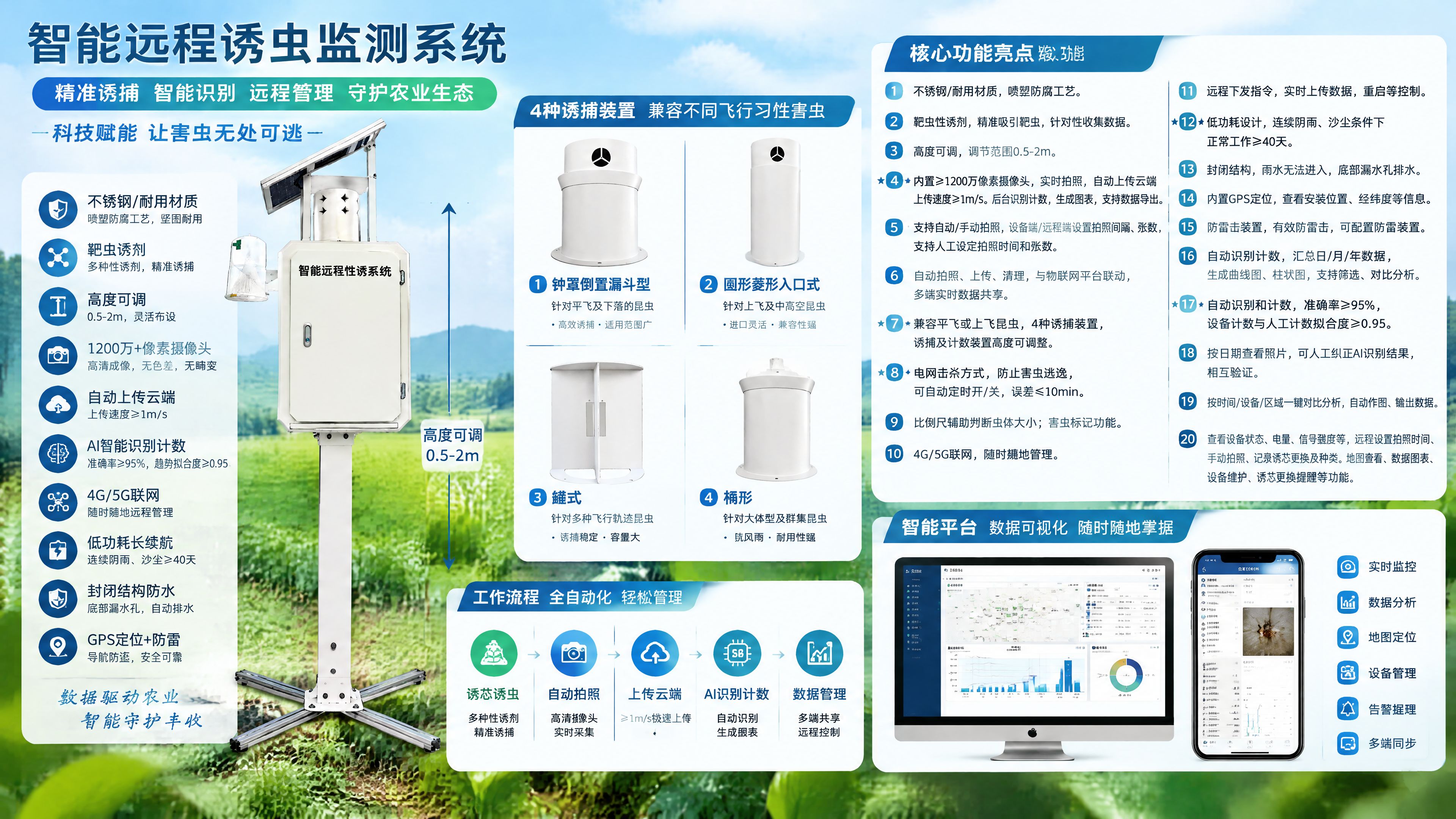 多诱捕结构物联网性诱虫情监测设备｜AI 自动识别计数 4G/5G 远程测报