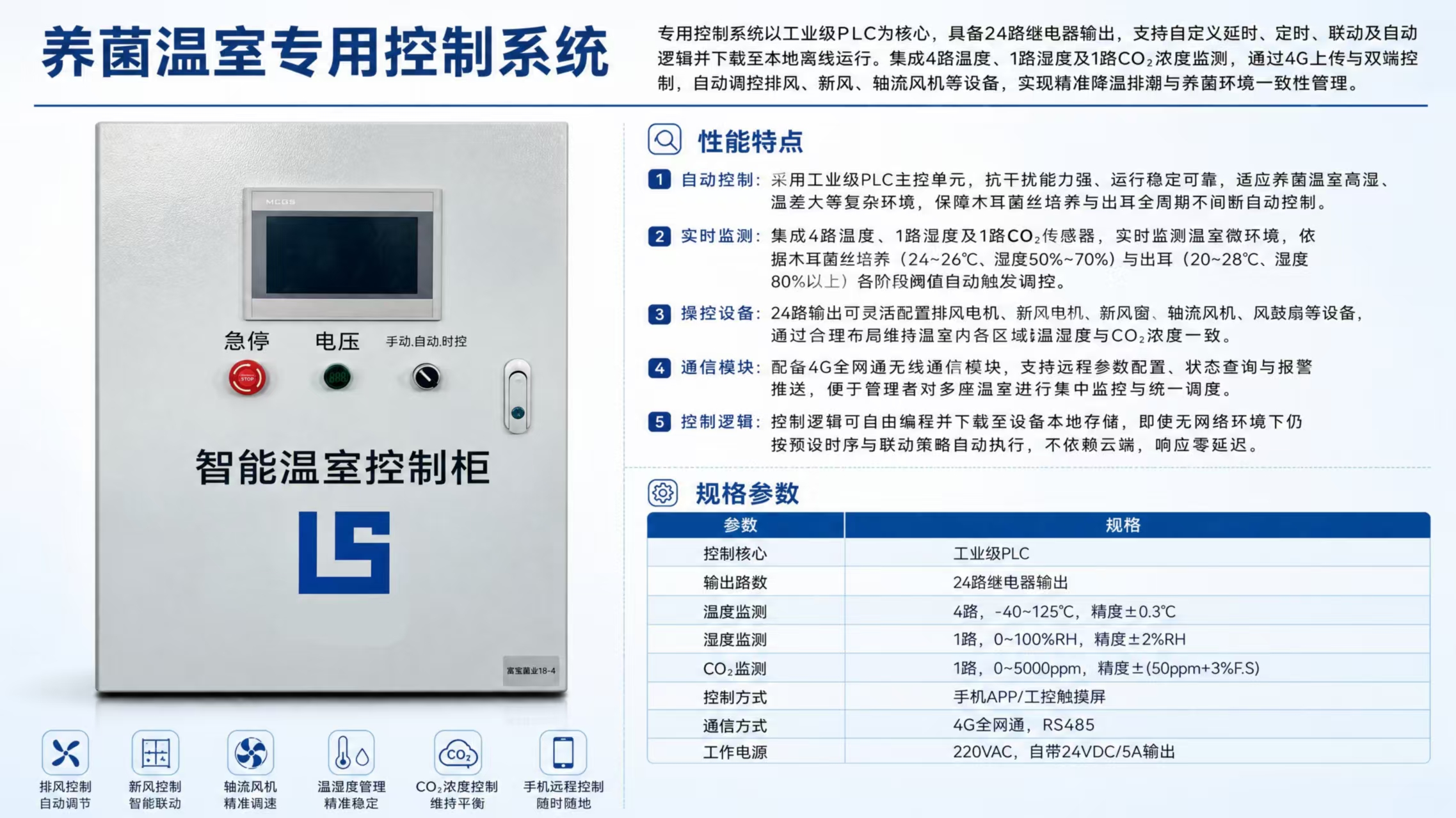 养菌温室专用控制系统｜PLC本地离线智能温室控制柜