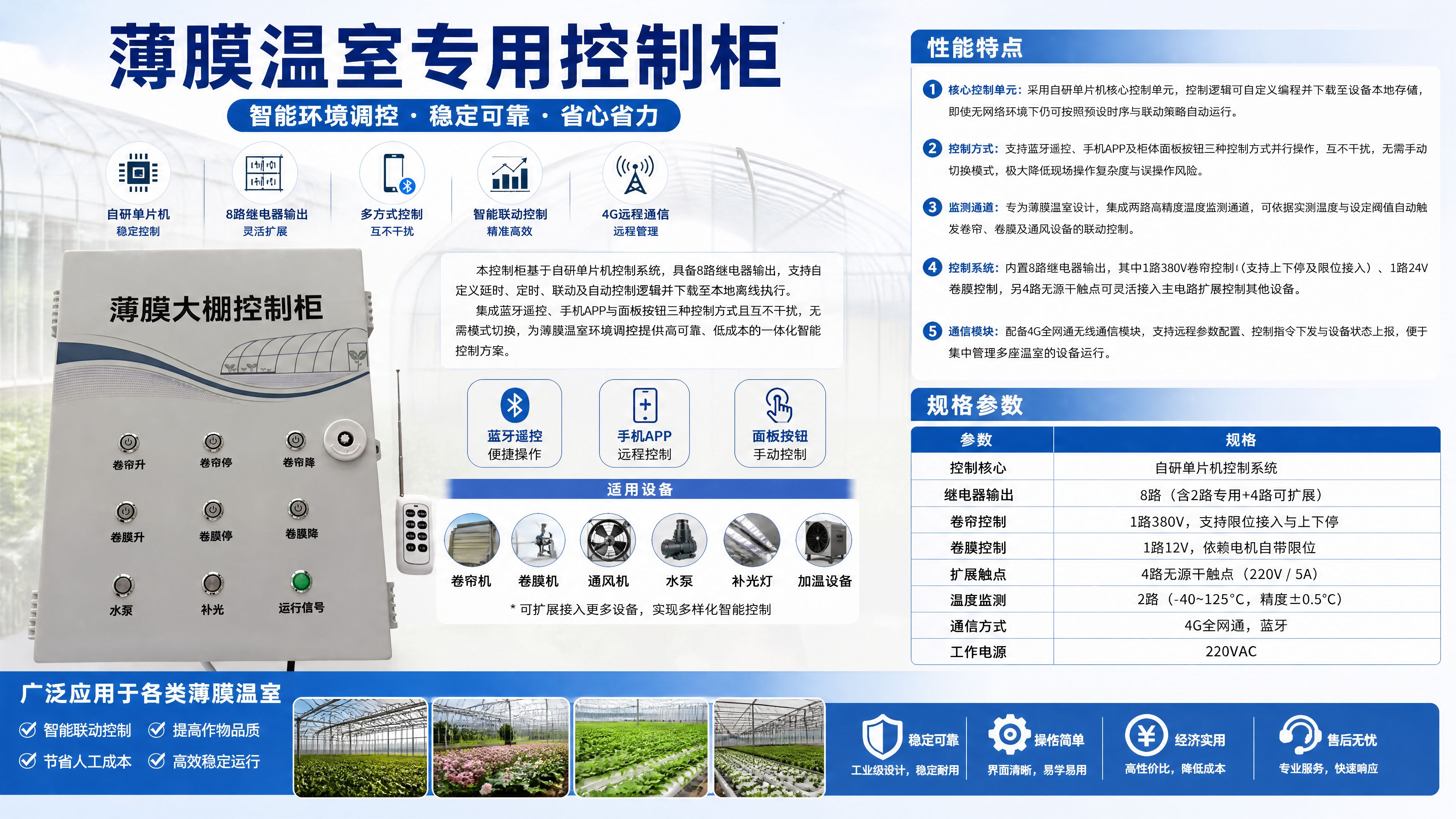 薄膜温室专用智能控制柜｜自研单片机 8 路输出 多方式协同环境控制设备