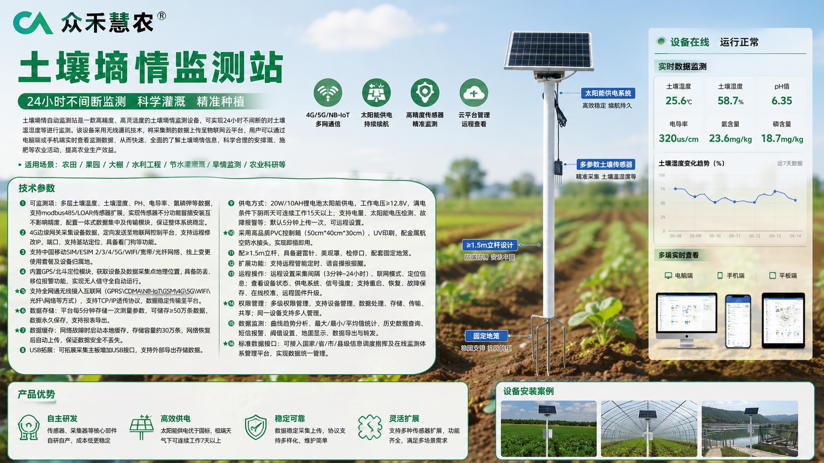智能多层土壤墒情监测站_太阳能北斗定位农田温湿度养分监测设备