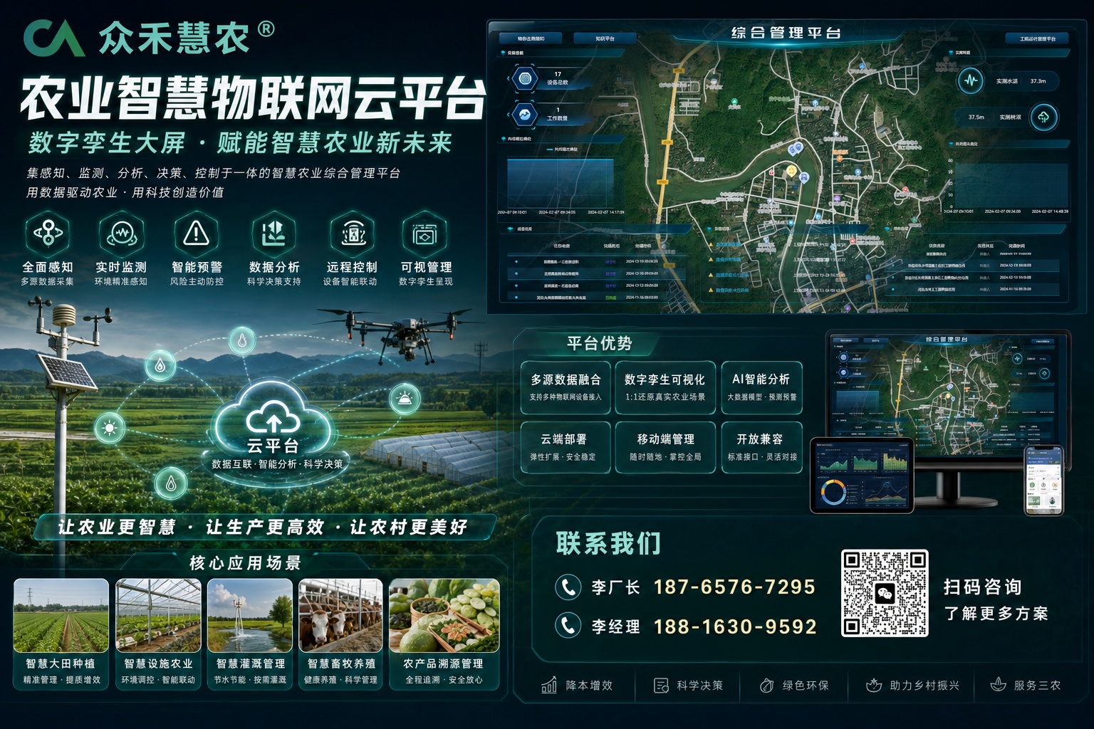 智慧农业物联网云平台 | 数字孪生 + AI 虫情识别 全场景远程智能管控系统