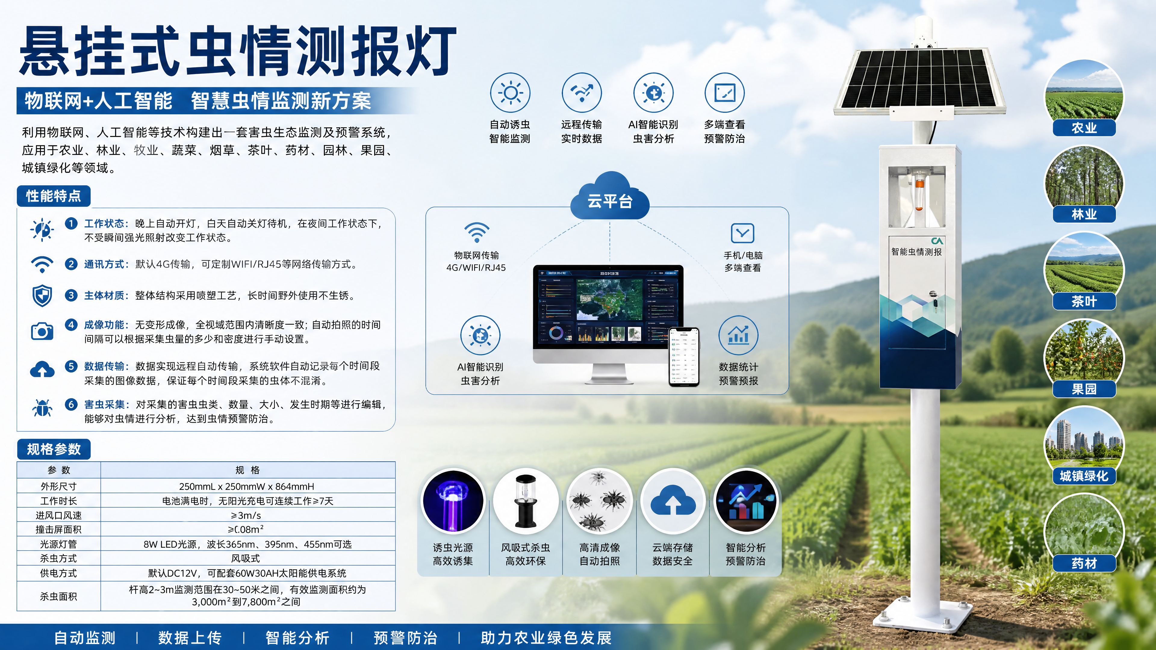悬挂式虫情测报灯｜风吸式诱虫 AI 智能识别 4G 远程传输 多波长光源害虫监测预警设备
