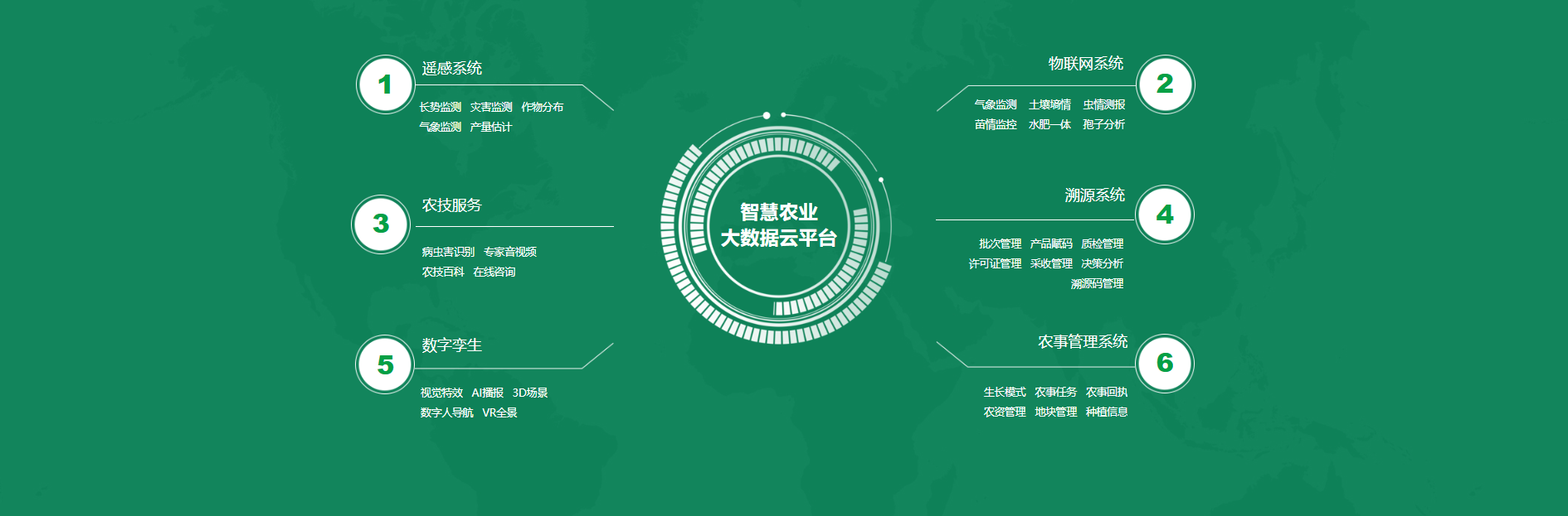 众禾智慧科技专注智慧农业物联网领域，提供虫情测报、病害监测、环境监测等全系列硬件设备及云平台解决方案。自主研发，厂家直销，支持招投标定制，助力农业数字化升级。案例覆盖山东、广东、江西等地，打造高效可持续的未来农业。
