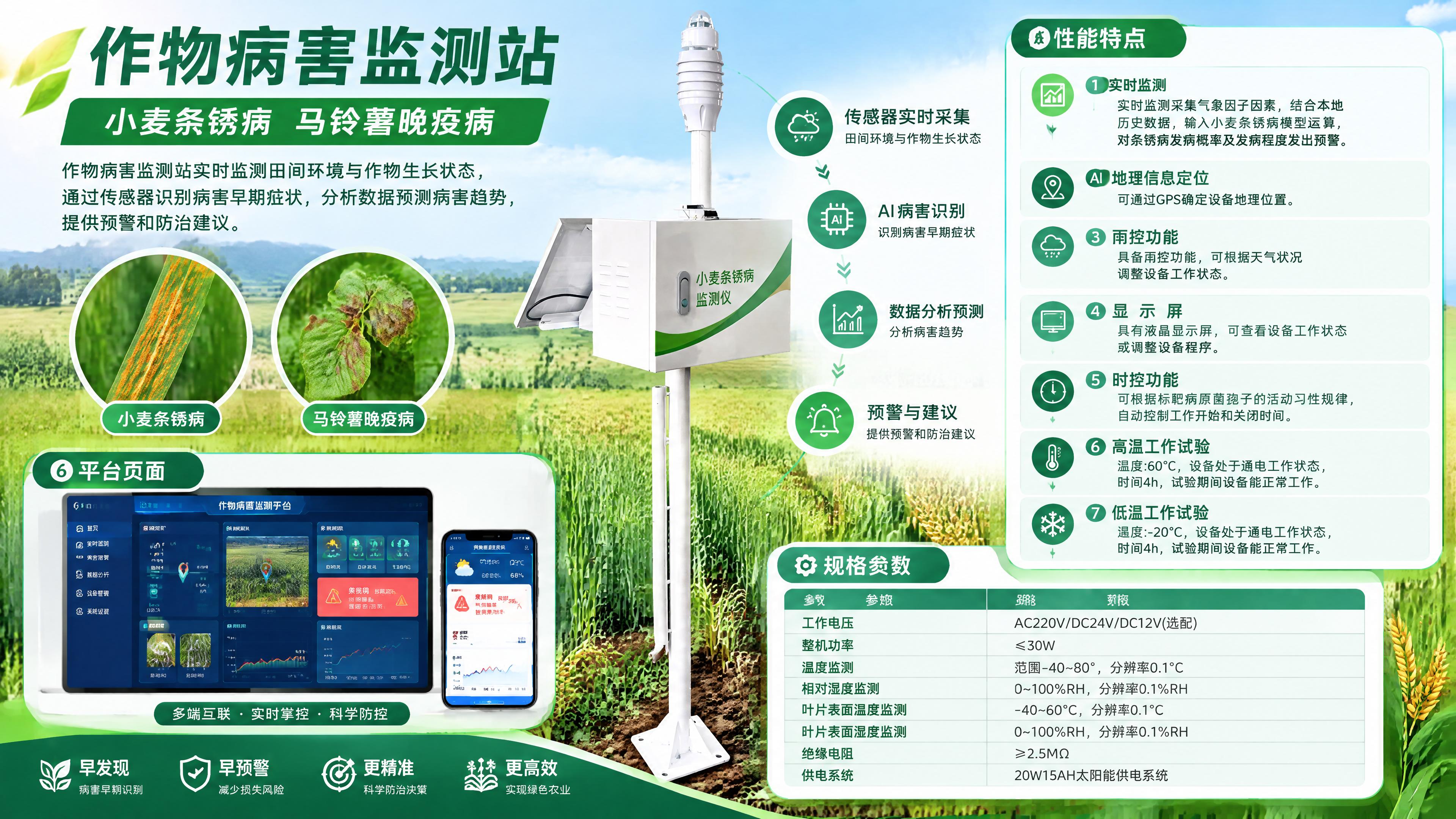 智能作物病害监测站_小麦条锈病马铃薯晚疫病自动监测预警设备