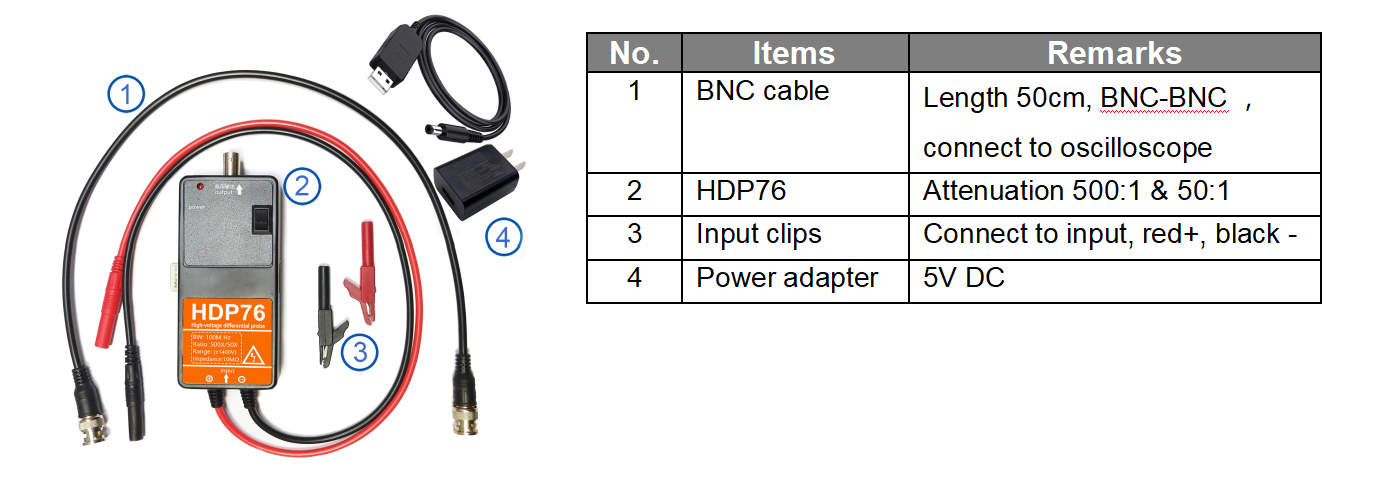 High Voltage Differential Probe HDP76