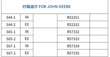 约翰迪尔1