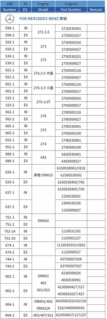 奔驰