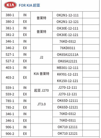 起亚