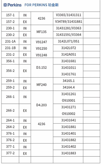 铂金斯1