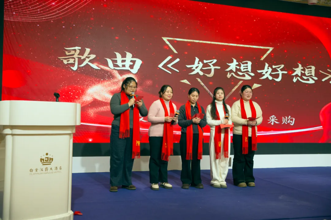 Performance highlight