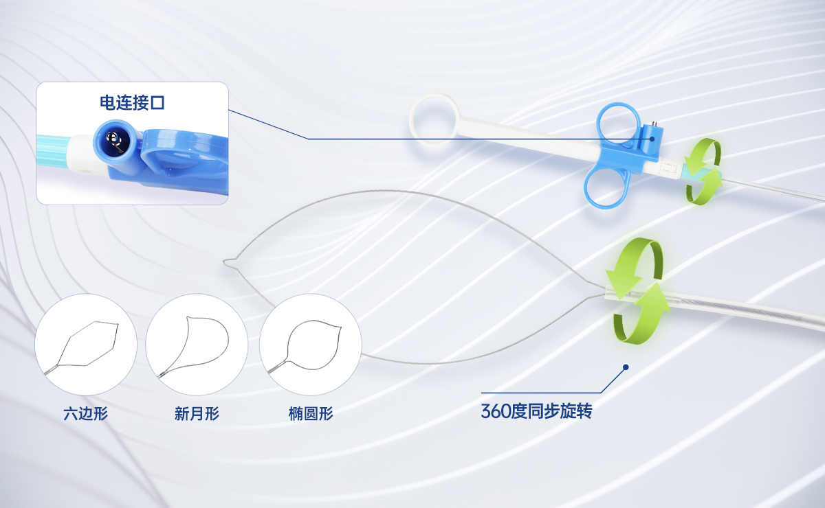 电圈套cn