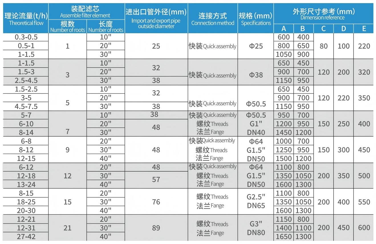 科跃样本册新版PDF_16(2)