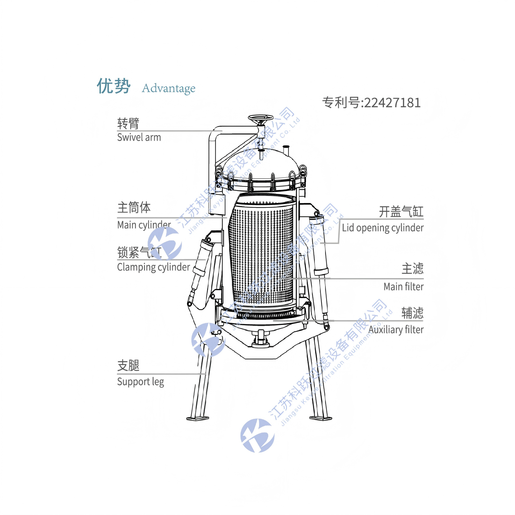 KYJ直通下卸料过滤器