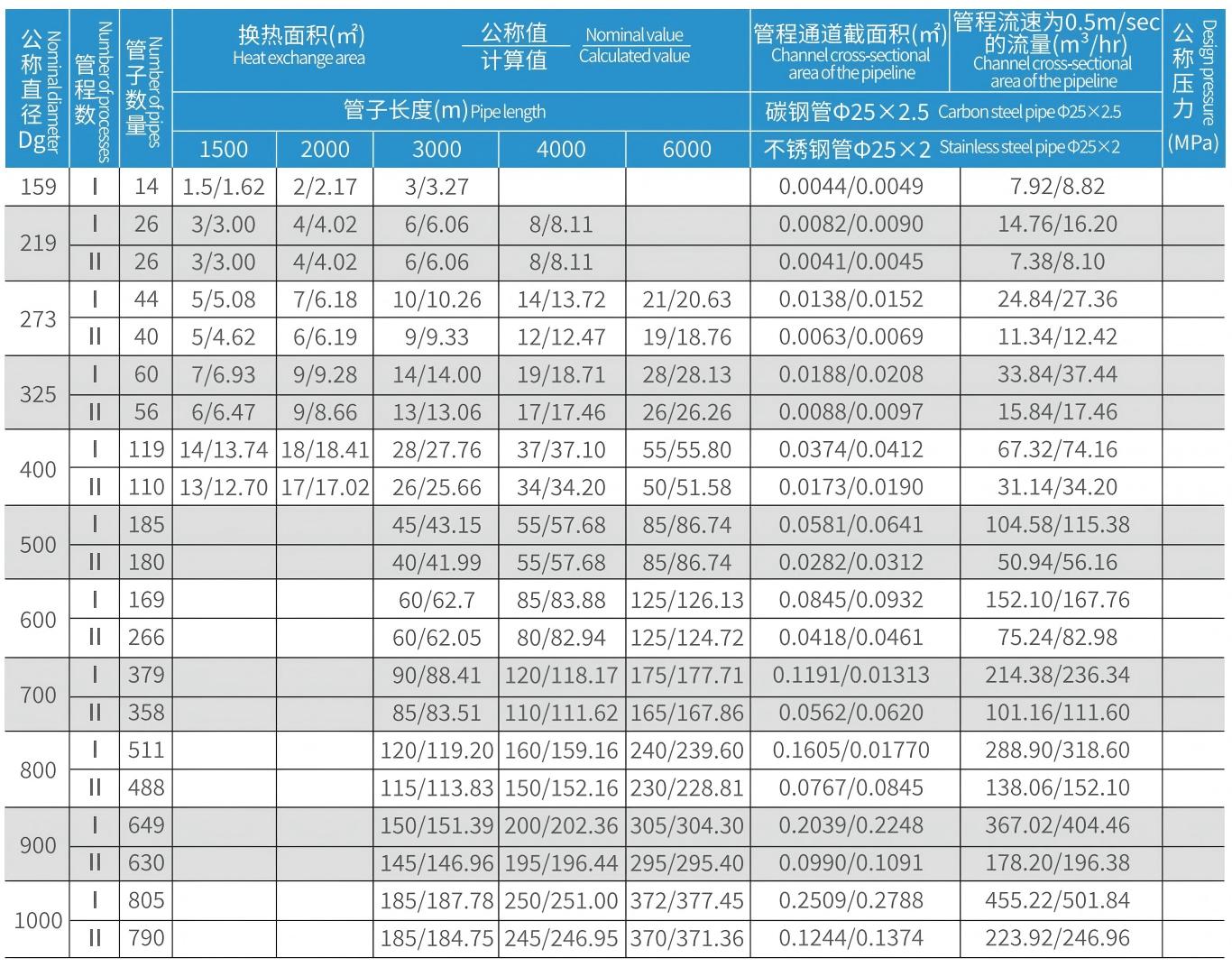 科跃样本册新版PDF_22(1)
