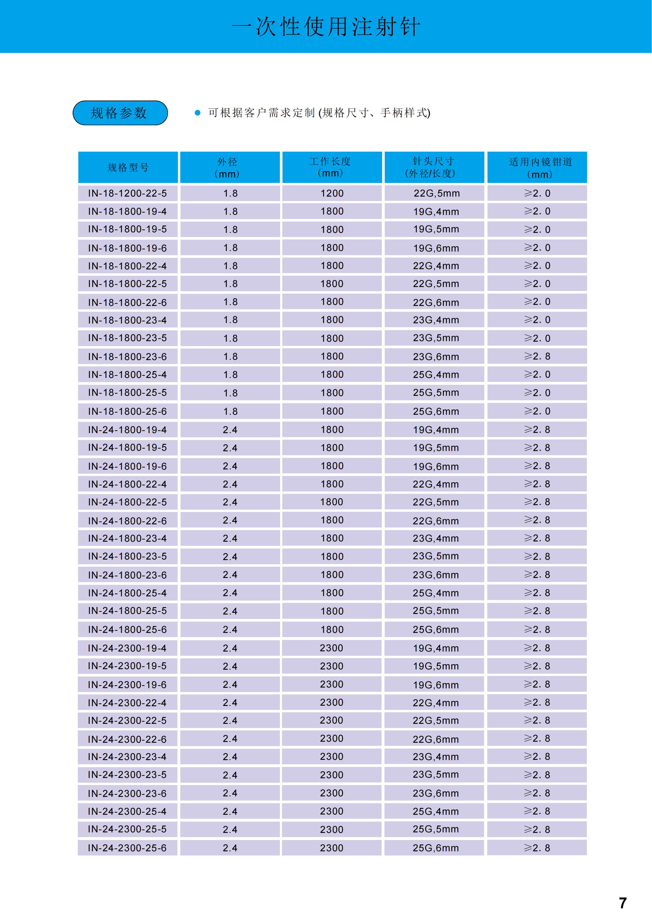 八恒医学科技（常州）有限公司-产品彩页2025_09