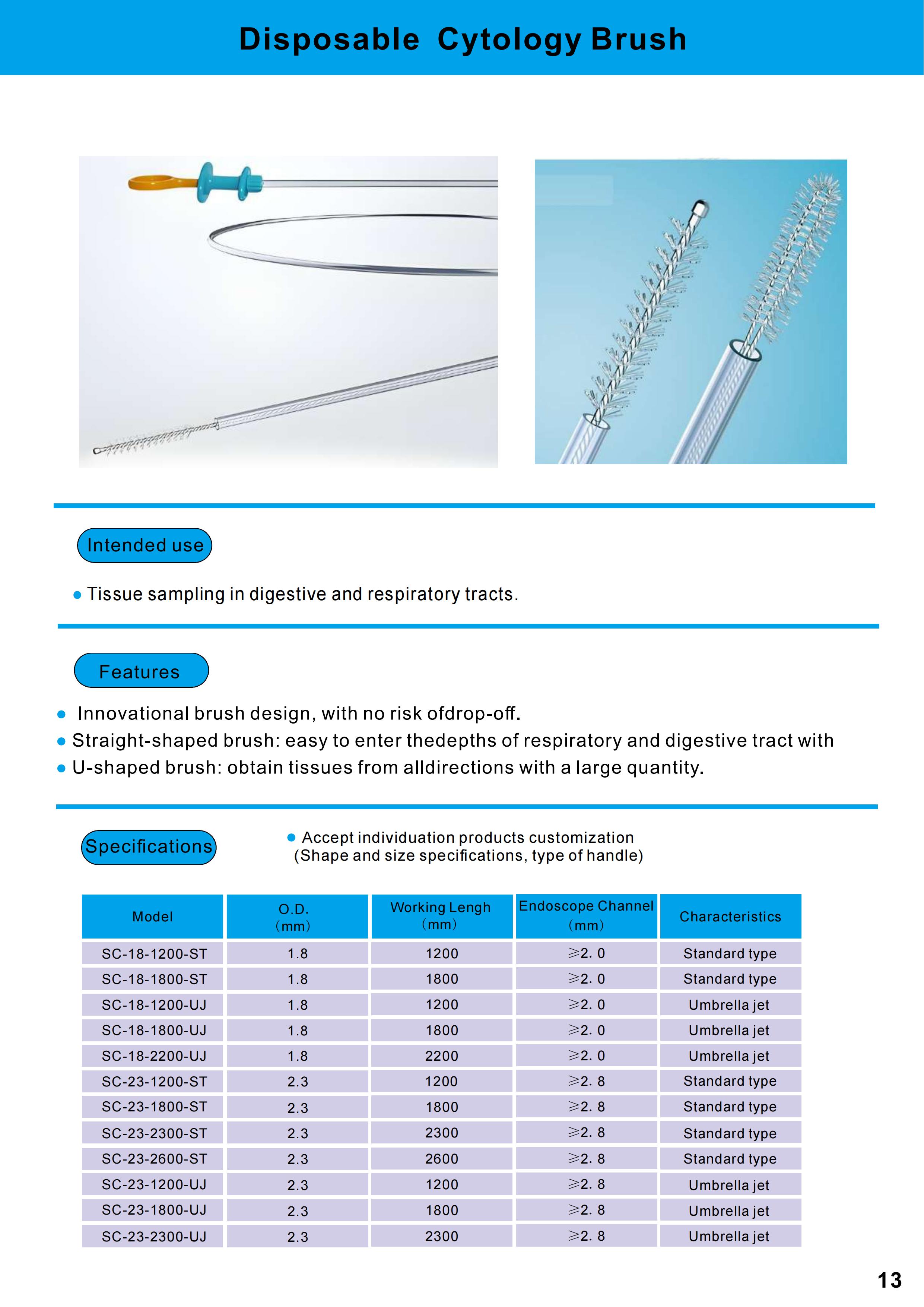 BH-Medical（ Endoscopic_Accessories_Product_Catalog）20250802_15