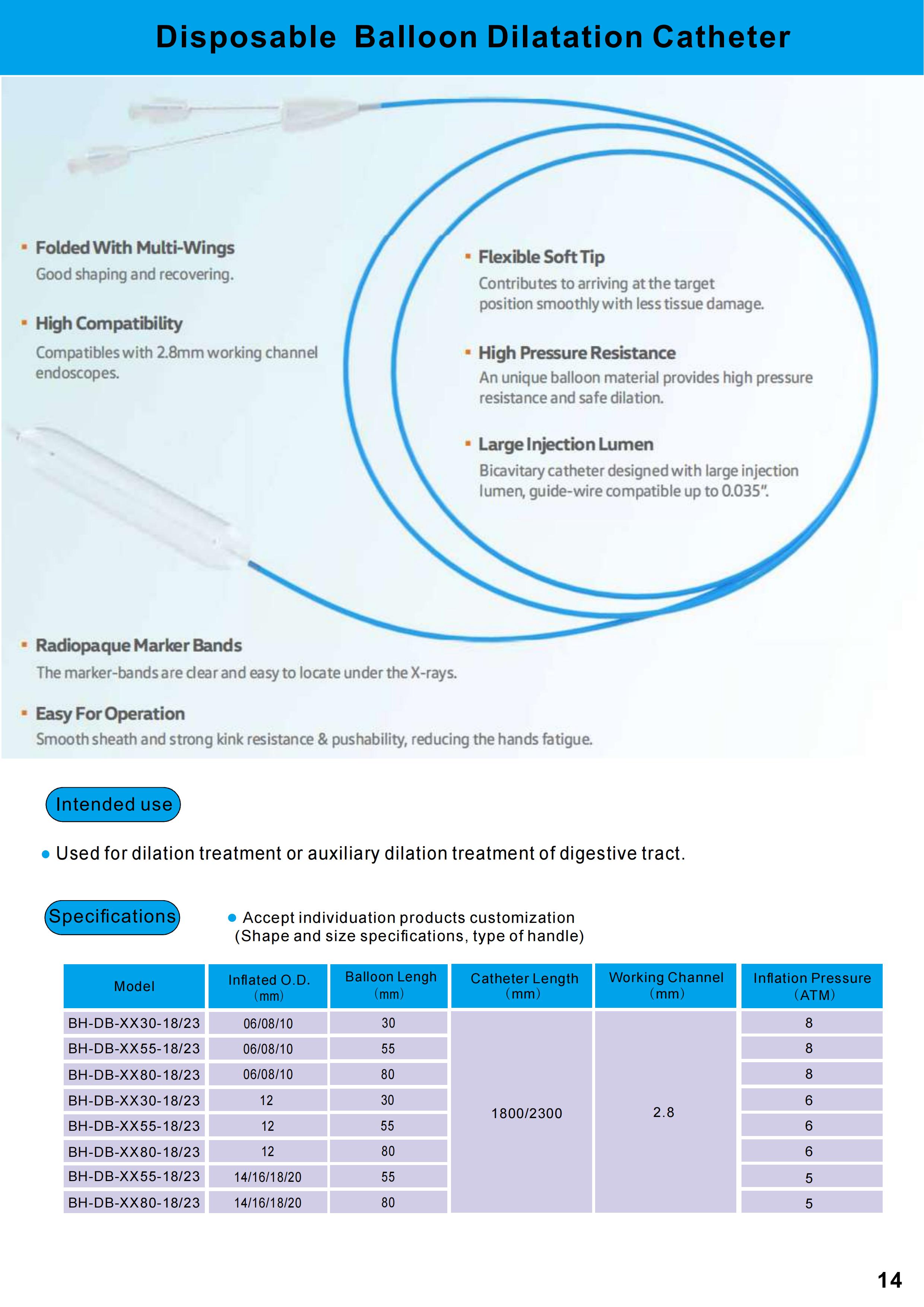 BH-Medical（ Endoscopic_Accessories_Product_Catalog）20250802_16