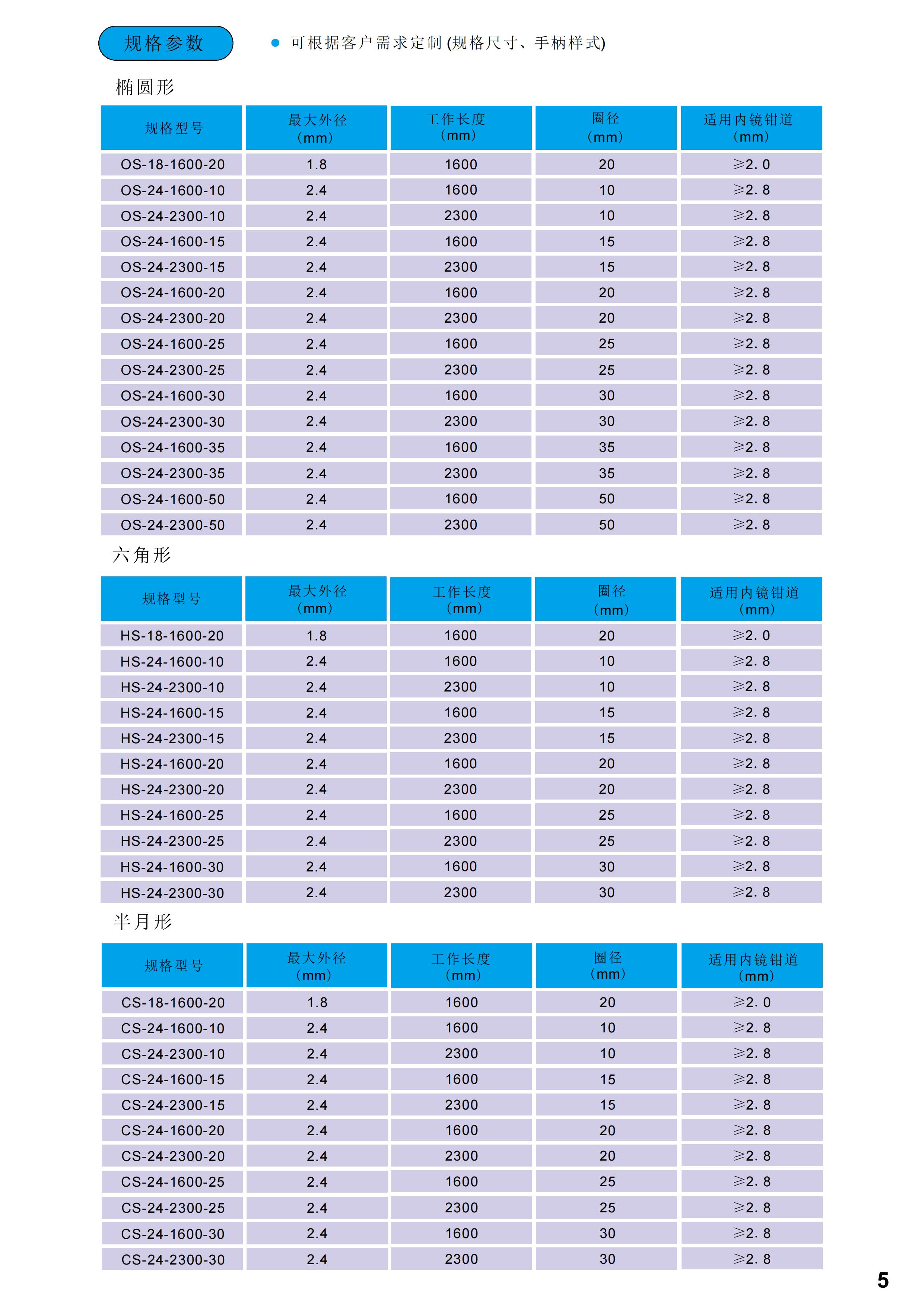八恒医学科技（常州）有限公司-产品彩页2025_07