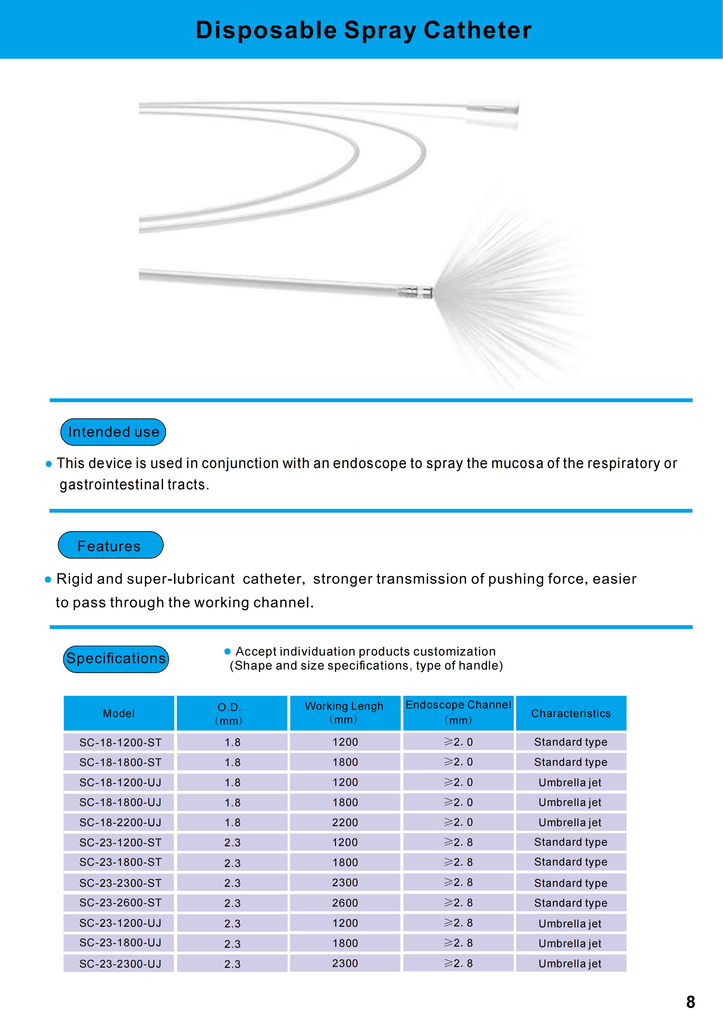 BH-Medical（ Endoscopic_Accessories_Product_Catalog）20250802_10
