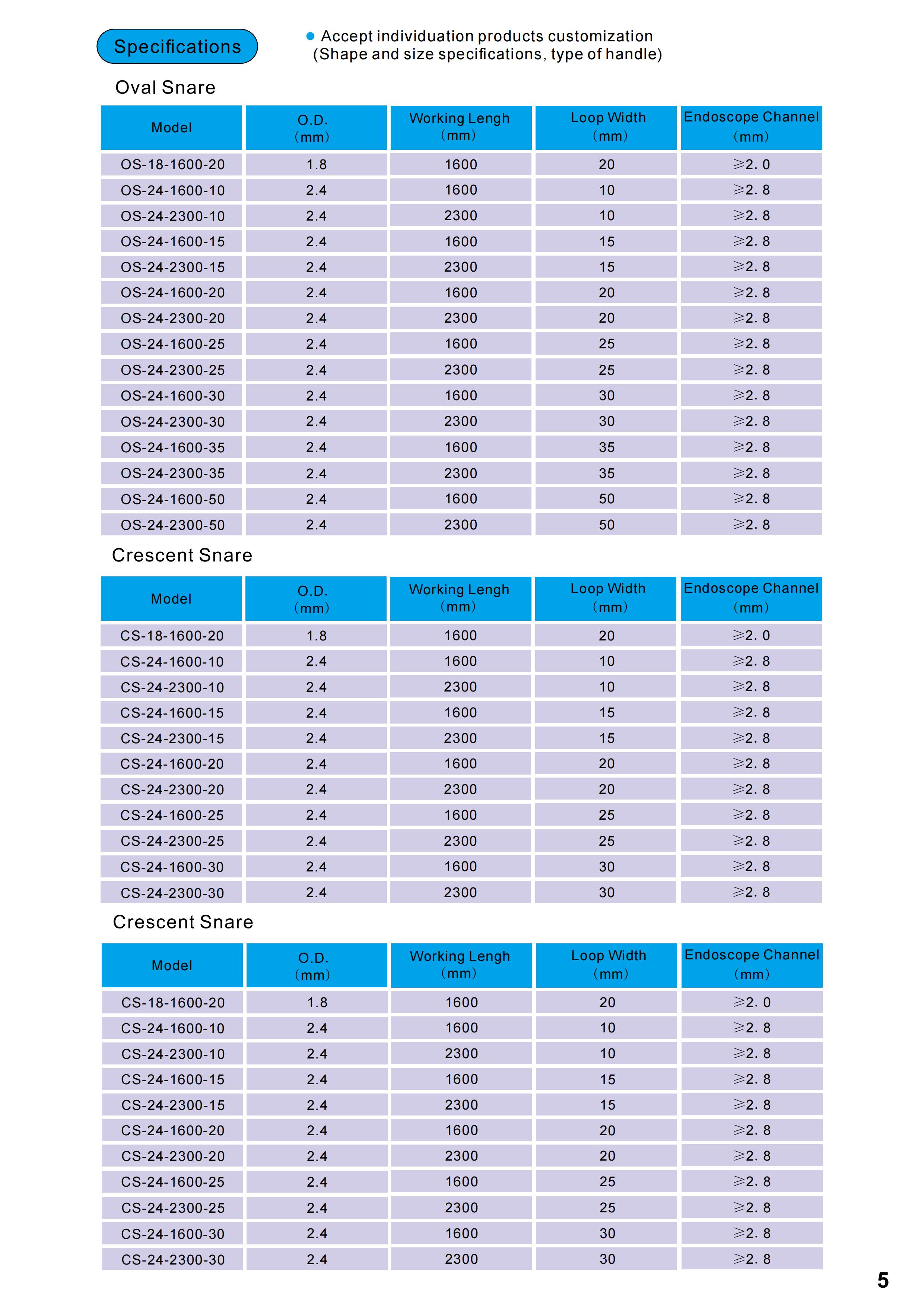 BH-Medical（ Endoscopic_Accessories_Product_Catalog）20250802_07