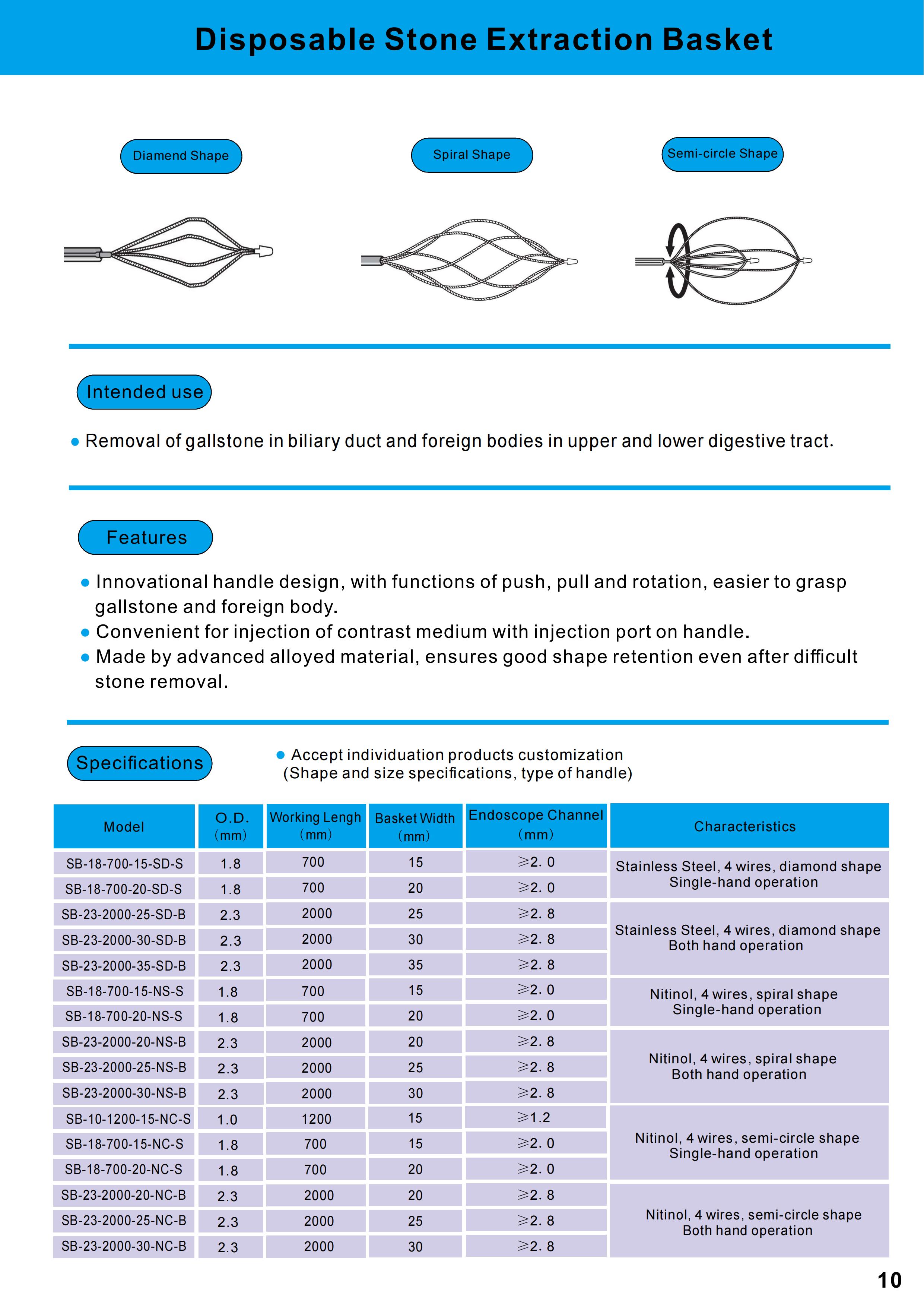 BH-Medical（ Endoscopic_Accessories_Product_Catalog）20250802_12