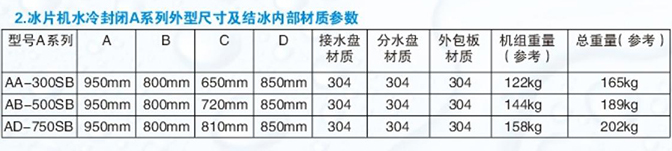 Ice flake machine water-cooled closed A series 300kg-750kg
