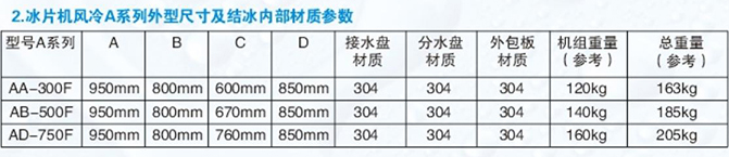 Ice cooling machine A series 300kg-750kg