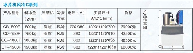 冰片机风冷C系列