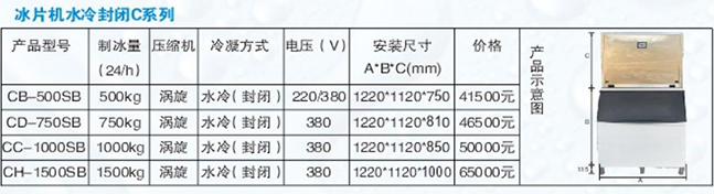 冰片机水冷封闭C系列