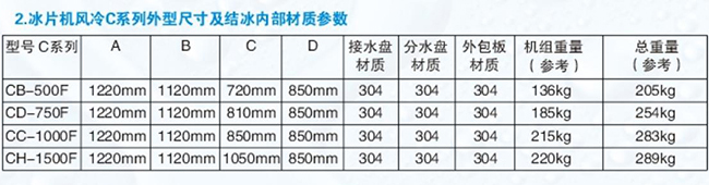 Ice cooling machine C series 500kg-1000kg
